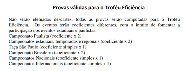 trofeu_eficiencia