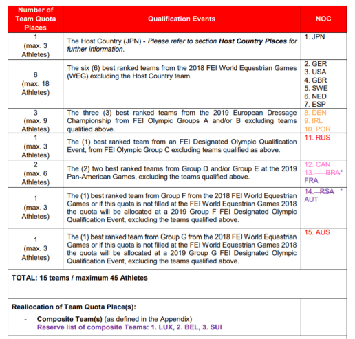 Toquio_times_FEI_jan